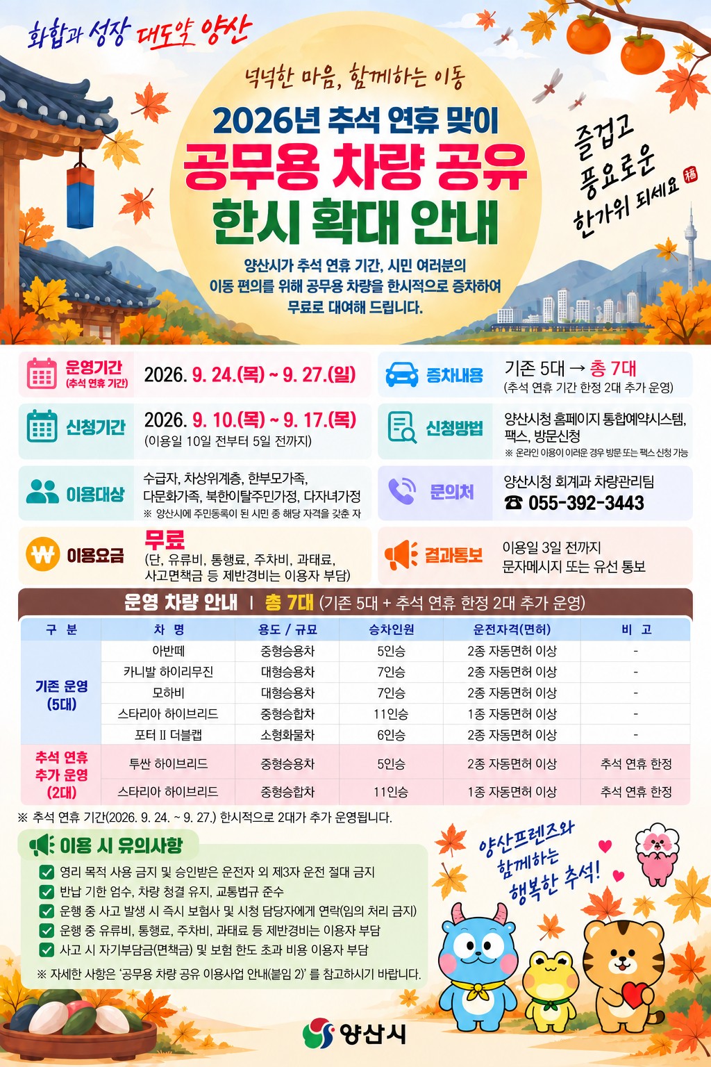 양산시, 추석 연휴 ‘공무용 차량 공유’ 확대 운영 보도자료 이미지
