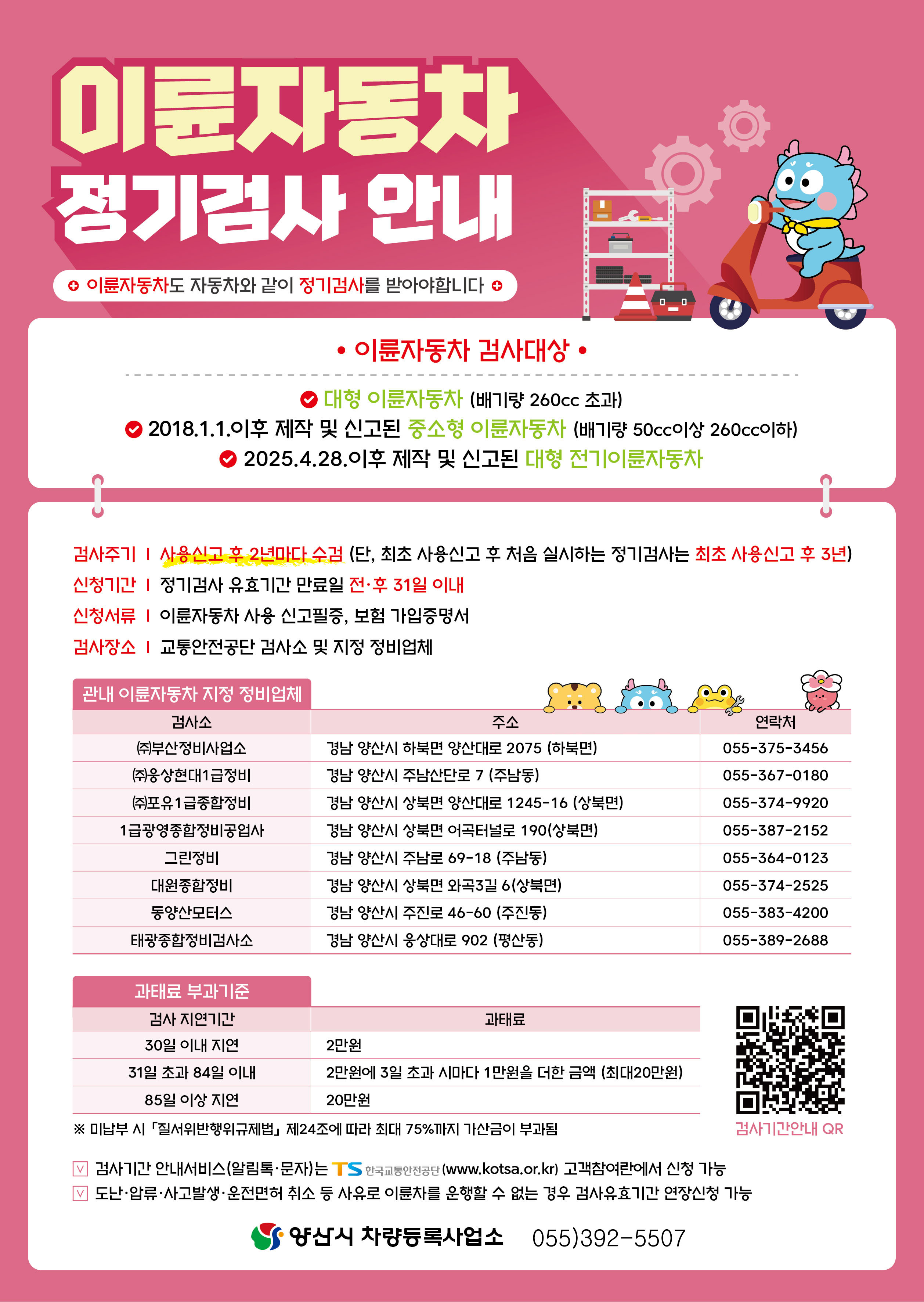 이륜차 정기검사 안 받으면 과태료 최대 20만원 보도자료 이미지